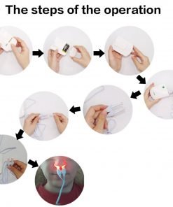 Infrared Rhinitis Therapy Device