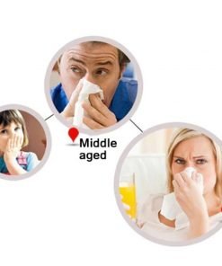 Infrared Rhinitis Therapy Device