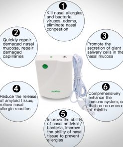 Infrared Rhinitis Therapy Device