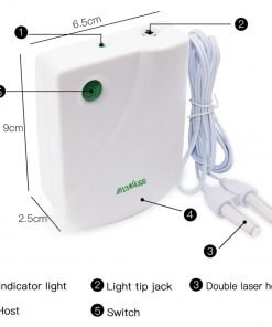 Infrared Rhinitis Therapy Device