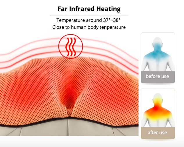 Captura de pantalla 2019-09-11 a las 15.46.22 Heat massager