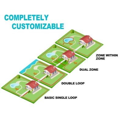 Electric Dog Fence
