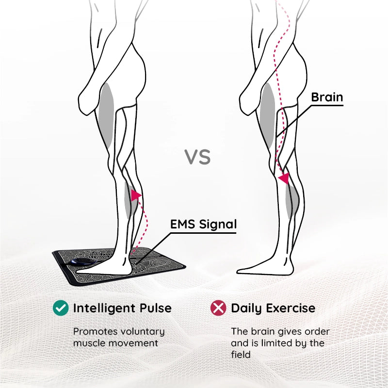EMS-Acupoints-Massage-Foot-Mat-better-than-daily-exercise.jpg