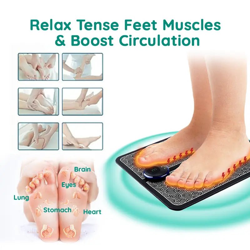 EMSAcupointsMassageFootMataccupoints.jpg