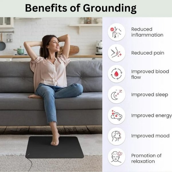 Grounding Mat