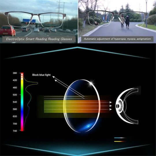 GermanIntelligentProgressiveGlasses_4_e9ff4a12-63d7-45e1-9e9e-7674b3c98f7f.jpg